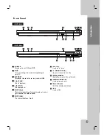 Предварительный просмотр 7 страницы LG DNX190MH Owner'S Manual