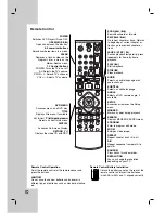 Предварительный просмотр 8 страницы LG DNX190MH Owner'S Manual