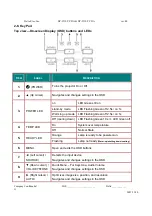 Preview for 11 page of LG DP-2510 YYDA Service Manual