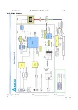 Preview for 16 page of LG DP-2510 YYDA Service Manual