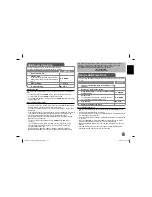 Preview for 13 page of LG DP-471B Manual