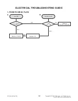 Предварительный просмотр 13 страницы LG DP-471B Service Manual