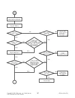 Предварительный просмотр 18 страницы LG DP-471B Service Manual