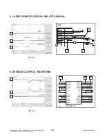 Предварительный просмотр 24 страницы LG DP-471B Service Manual