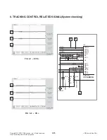 Предварительный просмотр 26 страницы LG DP-471B Service Manual