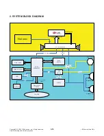 Предварительный просмотр 30 страницы LG DP-471B Service Manual