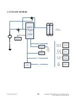 Предварительный просмотр 31 страницы LG DP-471B Service Manual