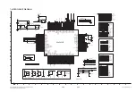 Предварительный просмотр 38 страницы LG DP-471B Service Manual