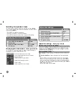 Preview for 10 page of LG DP-570D Owner'S Manual