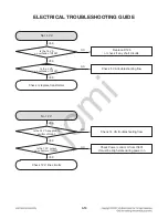 Предварительный просмотр 25 страницы LG DP122 Service Manual