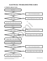 Предварительный просмотр 26 страницы LG DP122 Service Manual