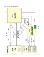 Предварительный просмотр 48 страницы LG DP122 Service Manual