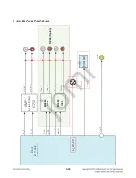 Предварительный просмотр 49 страницы LG DP122 Service Manual