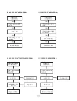 Preview for 20 page of LG DP170 Service Manual