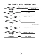 Preview for 12 page of LG DP270B Service Manual