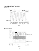 Preview for 32 page of LG DP270B Service Manual