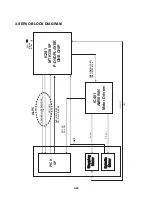 Preview for 37 page of LG DP270B Service Manual