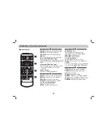 Предварительный просмотр 10 страницы LG DP271 Owner'S Manual