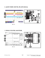 Предварительный просмотр 25 страницы LG DP372B-N Service Manual