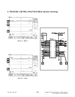 Предварительный просмотр 27 страницы LG DP372B-N Service Manual