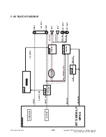 Предварительный просмотр 35 страницы LG DP372B-N Service Manual