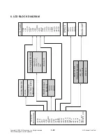 Предварительный просмотр 36 страницы LG DP372B-N Service Manual