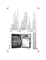 Предварительный просмотр 4 страницы LG DP372B Manual