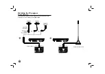 Предварительный просмотр 14 страницы LG DP375TV Manual