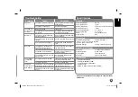 Preview for 15 page of LG DP382B Quick Start Manual