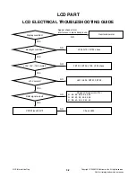 Предварительный просмотр 15 страницы LG DP392G Service Manual