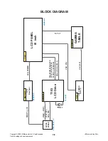 Предварительный просмотр 18 страницы LG DP392G Service Manual