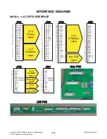 Предварительный просмотр 54 страницы LG DP392G Service Manual