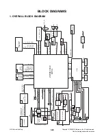 Предварительный просмотр 55 страницы LG DP392G Service Manual