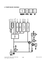 Предварительный просмотр 56 страницы LG DP392G Service Manual