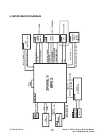 Предварительный просмотр 57 страницы LG DP392G Service Manual