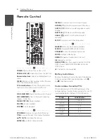 Preview for 8 page of LG DP430H Owner'S Manual