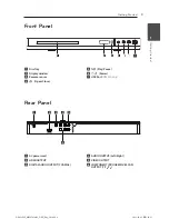 Preview for 9 page of LG DP430H Owner'S Manual