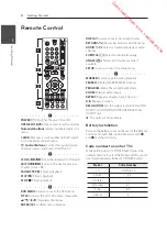 Предварительный просмотр 8 страницы LG DP540H Owner'S Manual