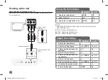 Preview for 10 page of LG DP580 Owner'S Manual