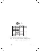 Preview for 24 page of LG DP670D Owner'S Manual