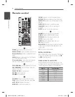 Предварительный просмотр 8 страницы LG DP820H Owner'S Manual