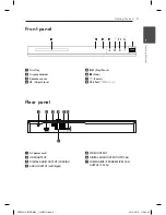 Предварительный просмотр 9 страницы LG DP820H Owner'S Manual