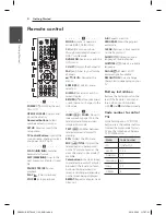 Preview for 8 page of LG DP829H Owner'S Manual