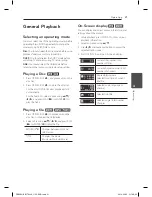 Preview for 21 page of LG DP829H Owner'S Manual