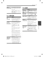 Preview for 23 page of LG DP829H Owner'S Manual