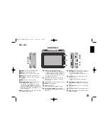 Preview for 5 page of LG DP889 - Portable DVD Player User Manual