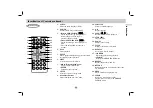 Предварительный просмотр 11 страницы LG DP9821BPM Owner'S Manual