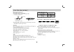 Предварительный просмотр 16 страницы LG DP9821BPM Owner'S Manual