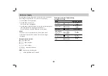 Предварительный просмотр 18 страницы LG DP9821BPM Owner'S Manual