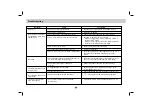 Предварительный просмотр 42 страницы LG DP9821BPM Owner'S Manual